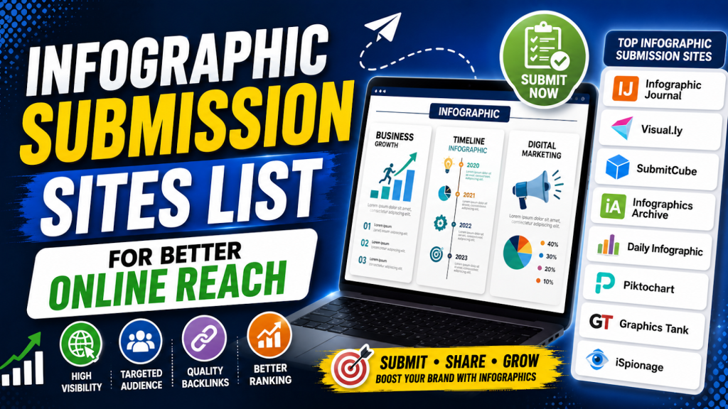 infographic submission sites